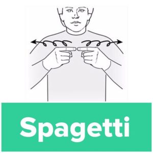 Tecknet för spagetti
